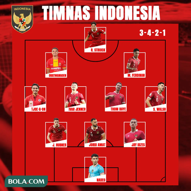 Báo Indonesia khoe đội hình nhập tịch đấu tuyển Việt Nam: 