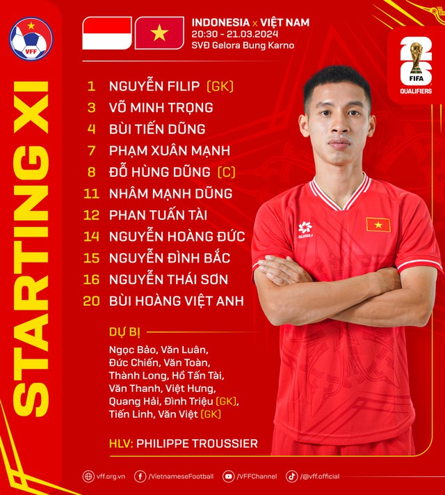 Indonesia 1-0 Việt Nam: Trận thua đáng tiếc của tuyển Việt Nam- Ảnh 11.