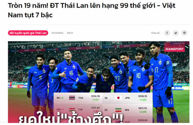Báo Thái Lan mỉa mai ĐT Việt Nam, báo Indonesia lớn tiếng khi là đội ĐNÁ duy nhất chiến thắng- Ảnh 1.