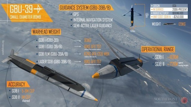 'Bữa ăn khuya ở Syria' trình làng tại Ukraine, vì sao chuyên gia Nga chỉ nhún vai?- Ảnh 1.