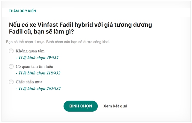 Thế áp đảo của VinFast Fadil hybrid: Đối đầu chính 'truyền nhân'!- Ảnh 1.
