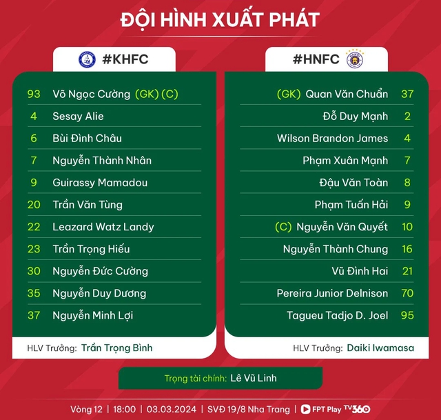 Bầu Hiển thở phào, CLB Hà Nội nhận kết quả hú vía sau đường kiến tạo của hậu vệ tuyển Việt Nam- Ảnh 3.