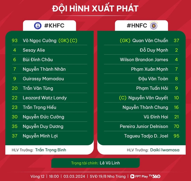 Bầu Hiển thở phào, CLB Hà Nội nhận kết quả hú vía sau đường kiến tạo của hậu vệ tuyển Việt Nam- Ảnh 3.