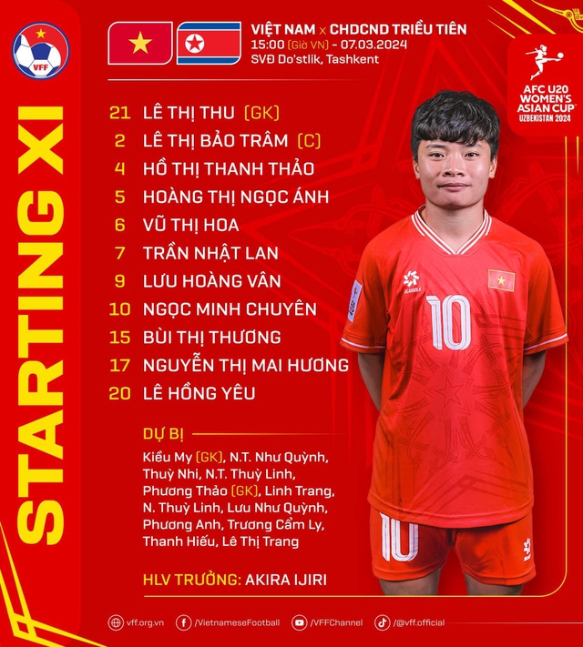 TRỰC TIẾP Bóng đá Việt Nam 0-6 Triều Tiên: Cầu thủ Việt Nam bỏ lỡ cơ hội ăn bàn vào phút chót- Ảnh 6.