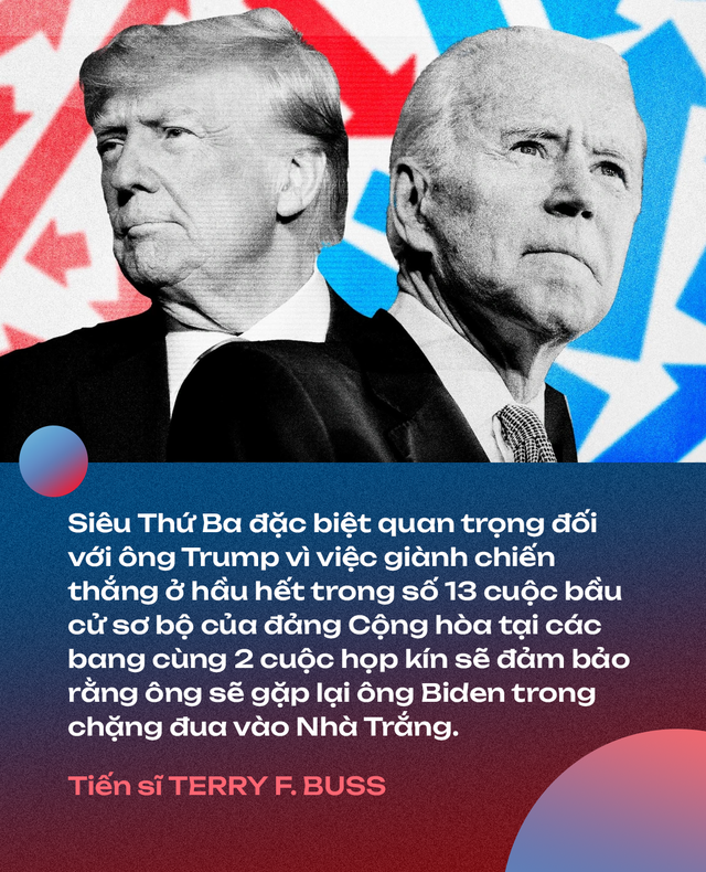 Siêu Thứ Ba: Sự trỗi dậy của ông Trump và lời khuyên tung đồng xu để dự đoán kết quả bầu cử Mỹ- Ảnh 1.