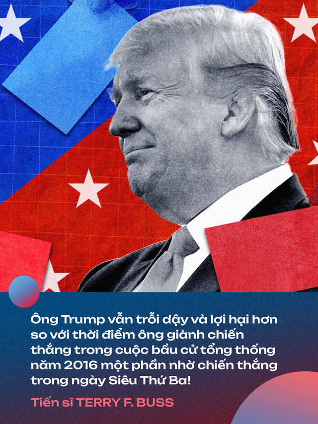 Siêu Thứ Ba: Sự trỗi dậy của ông Trump và lời khuyên tung đồng xu để dự đoán kết quả bầu cử Mỹ- Ảnh 4.