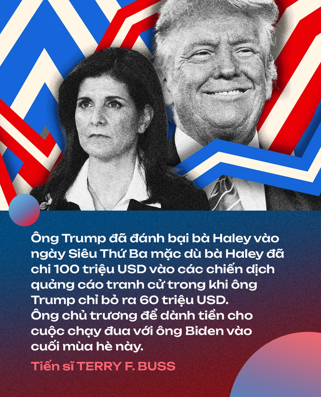 Siêu Thứ Ba: Sự trỗi dậy của ông Trump và lời khuyên tung đồng xu để dự đoán kết quả bầu cử Mỹ- Ảnh 6.