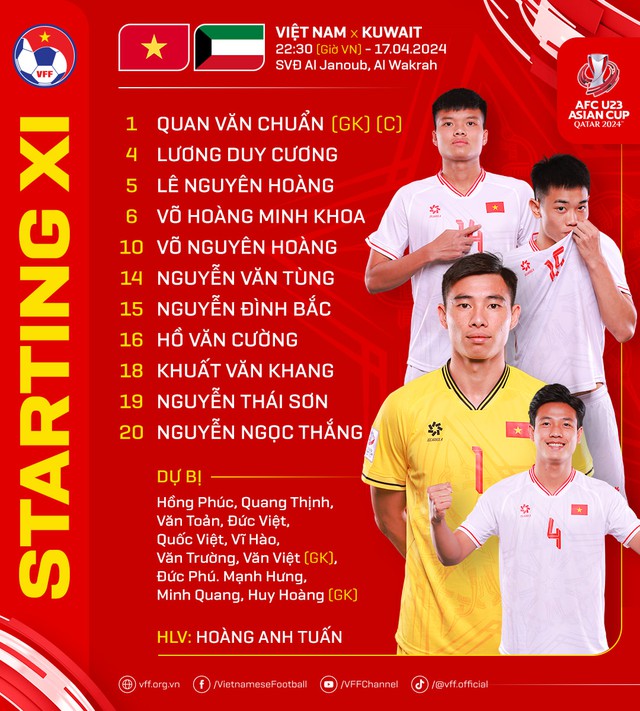 TRỰC TIẾP U23 Việt Nam vs U23 Kuwait: HLV Hoàng Anh Tuấn gây bất ngờ với cặp tiền đạo 