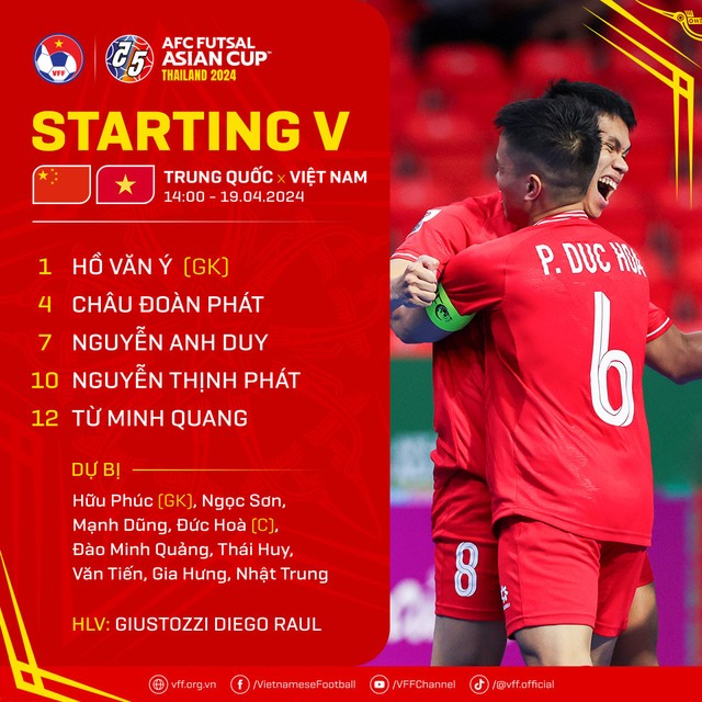 Việt Nam 1-0 Trung Quốc: Chiến thắng nghẹt thở của tuyển futsal Việt Nam- Ảnh 6.
