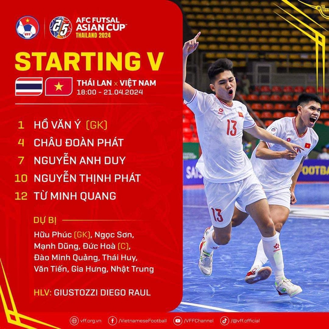 TRỰC TIẾP Thái Lan 2-1 Việt Nam: Tuyển Việt Nam chính thức vào tứ kết- Ảnh 11.