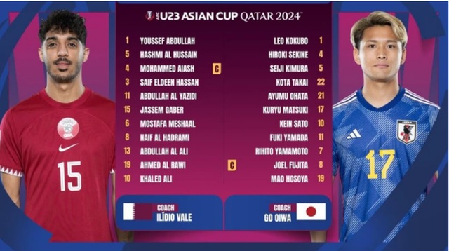 Hạ Qatar sau màn rượt đuổi kịch tính, Nhật Bản đứng trước khả năng gặp U23 Việt Nam ở bán kết- Ảnh 5.
