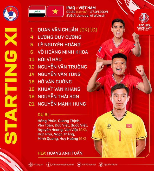 TRỰC TIẾP U23 VIỆT NAM vs U23 IRAQ: Tạo thêm 