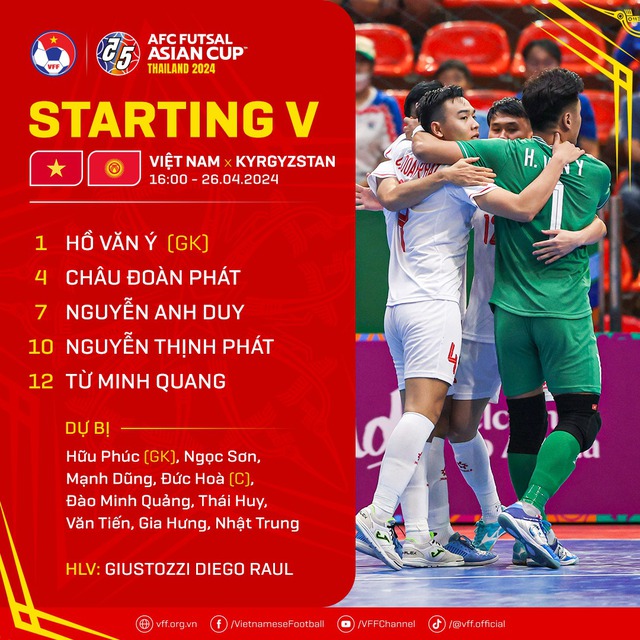 TRỰC TIẾP Việt Nam 2-3 Kyrgyzstan: Sai lầm phút cuối dẫn đến bàn thua- Ảnh 3.