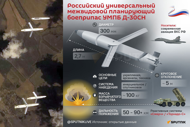 Báo Ukraine: Tại sao tên lửa Nga lại 'có mắt'?- Ảnh 5.