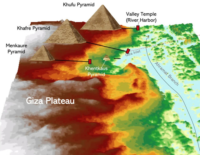 Quét radar Thung lũng sông Nile, phát hiện bí mật kinh ngạc về kim tự tháp Ai Cập- Ảnh 1.