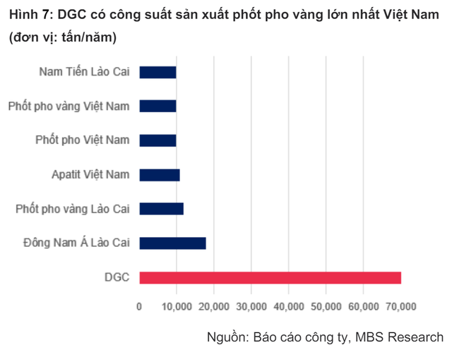 Sử dụng công nghệ do kỹ sư Việt sáng kiến, doanh nghiệp này khiến nhiều quốc gia 