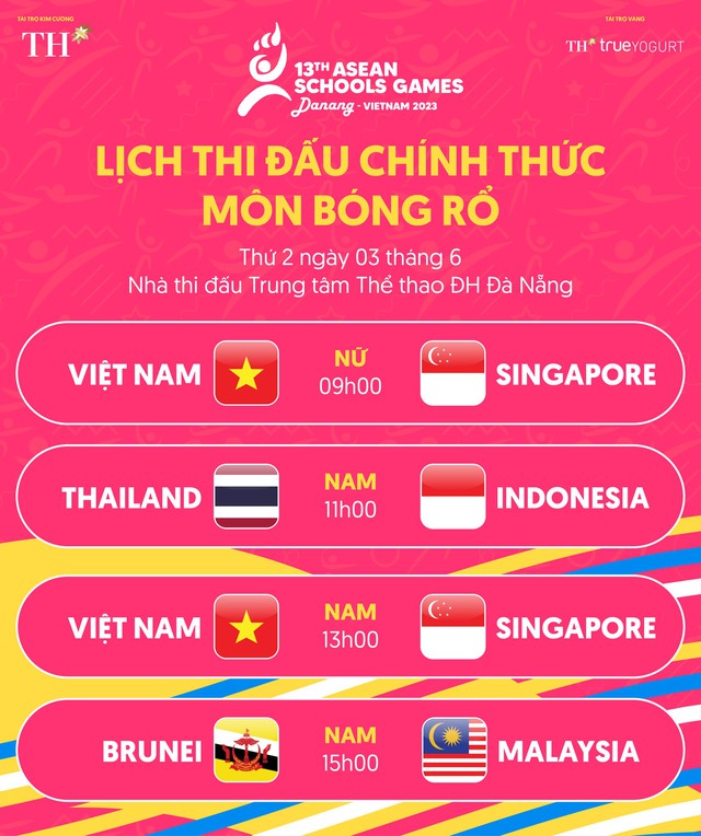 Sôi động những cuộc tranh tài bóng rổ giải SEA Games cho học sinh tổ chức tại Việt Nam- Ảnh 3.