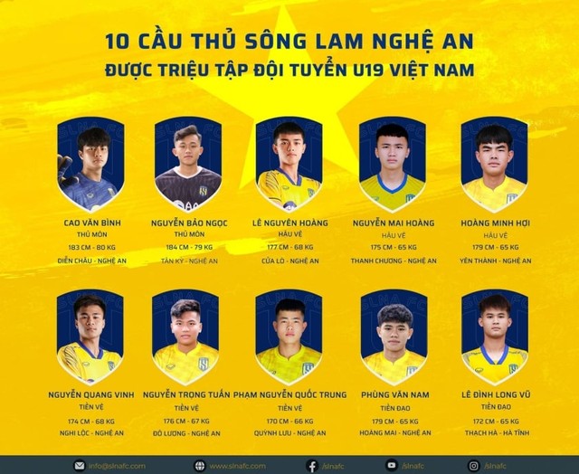 Lộ diện 10 cái tên lên tuyển Việt Nam, chuẩn bị thi đấu giải Đông Nam Á- Ảnh 1.