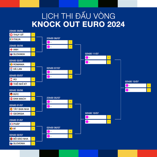 Thụy Sĩ 2-0 Italia: Thất bại xứng đáng của đội tuyển Italia- Ảnh 21.