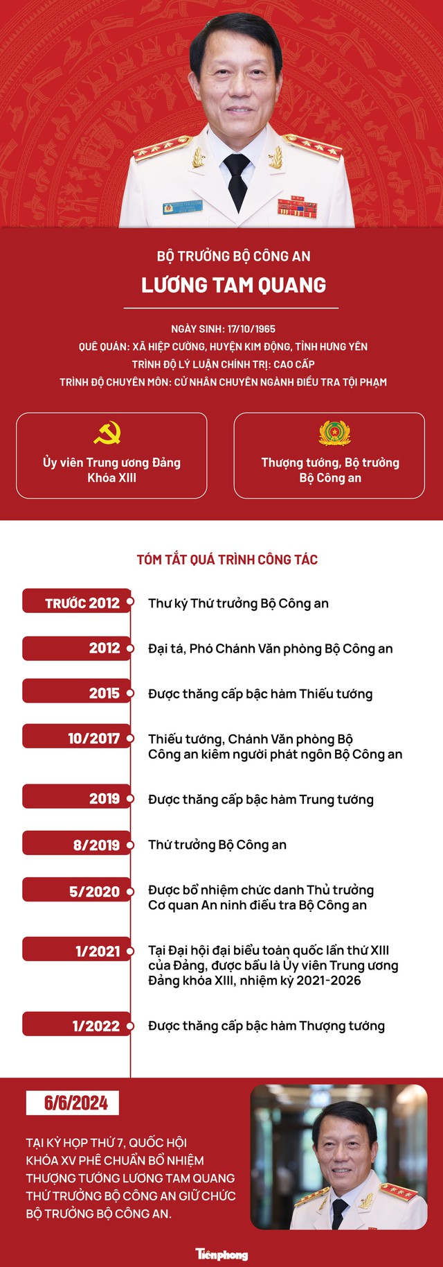 Chân dung tân Bộ trưởng Bộ Công an Lương Tam Quang- Ảnh 3.