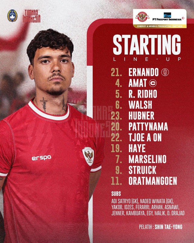 Indonesia 0-2 Iraq: Indonesia thảm bại vì sai lầm, gián tiếp trao cơ hội cho tuyển Việt Nam- Ảnh 5. Indonesia 0-2 Iraq: Indonesia thảm bại vì sai lầm, gián tiếp trao cơ hội cho tuyển Việt Nam- Ảnh 5.