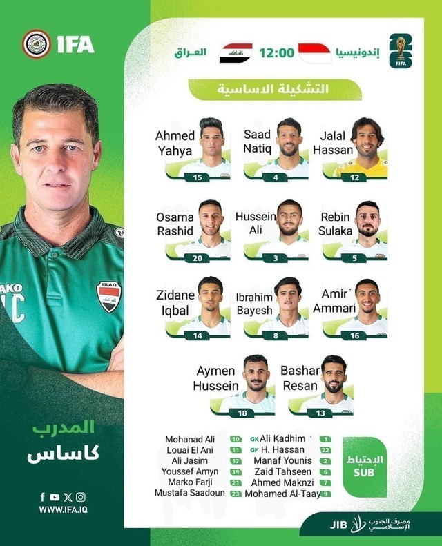 Indonesia 0-2 Iraq: Indonesia thảm bại vì sai lầm, gián tiếp trao cơ hội cho tuyển Việt Nam- Ảnh 6. Indonesia 0-2 Iraq: Indonesia thảm bại vì sai lầm, gián tiếp trao cơ hội cho tuyển Việt Nam- Ảnh 6.