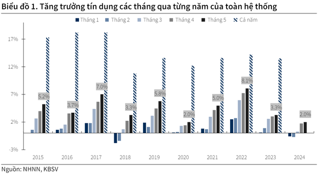 Dự án có số tiền tài trợ vốn lớn nhất của ngành ngân hàng Việt Nam- Ảnh 2.