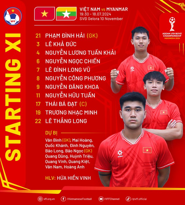 Việt Nam 1-1 Myanmar: Tuyển Việt Nam may mắn thoát khỏi thất bại- Ảnh 14.