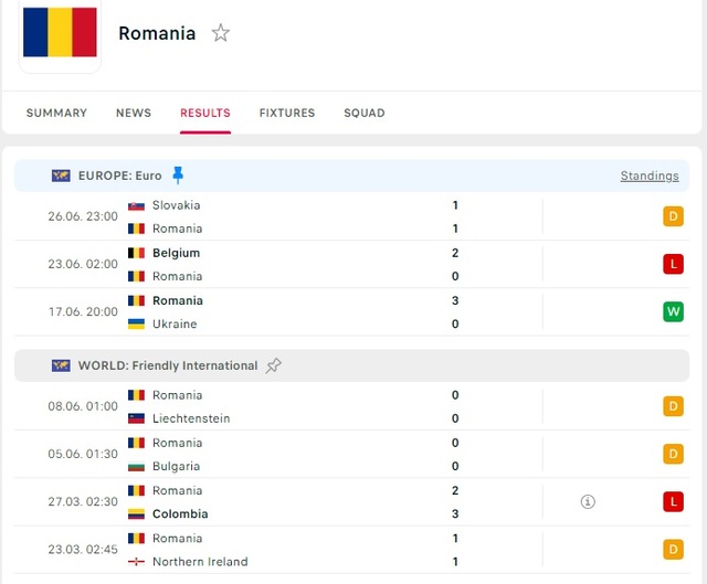 Link xem TRỰC TIẾP Hà Lan vs Romania vòng 1/8 Euro 2024- Ảnh 4.