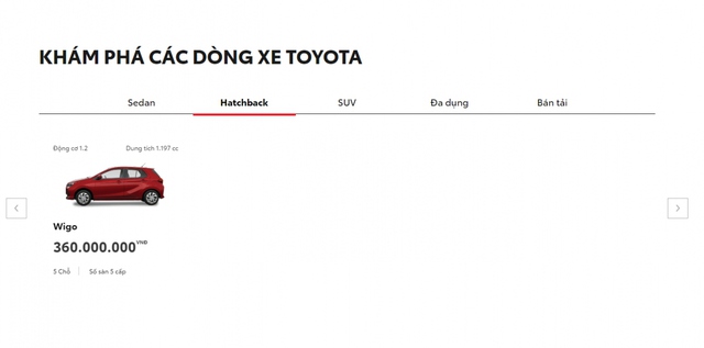Bất ngờ Toyota tháng 6: Yaris biến mất khỏi trang chủ, dẫn đầu doanh số là cái tên 'lạ'- Ảnh 3.