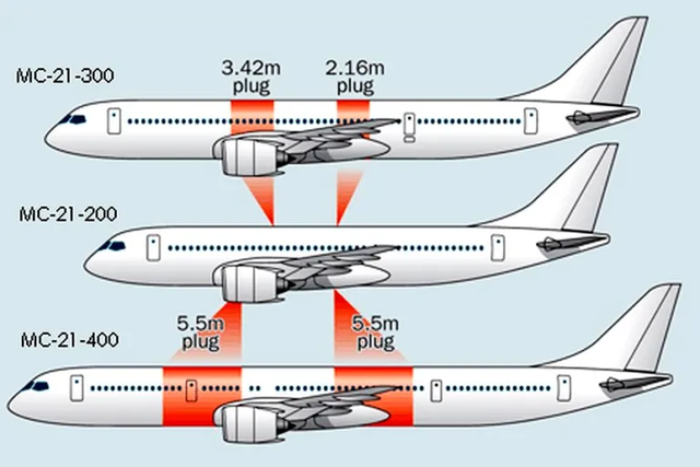 Nga, Trung sẵn sàng tung cánh thống lĩnh bầu trời: Ngành công nghiệp hàng đầu Âu, Mỹ vấp đối thủ 'cứng' - Ảnh 6.