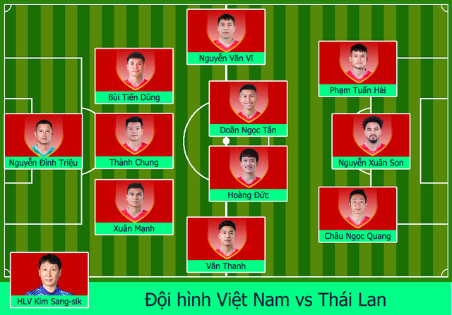 TRỰC TIẾP Thái Lan vs Việt Nam: Fan Thái Lan ùn ùn kéo đến sân, biến Rajamangala thành "chảo lửa" - Ảnh 1.