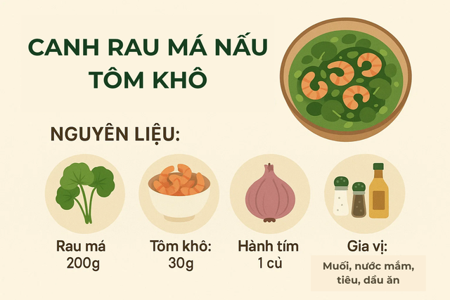 Loại rau được ví như "nhân sâm xanh" của Việt Nam, giá rẻ, nghiền thành bột xuất khẩu sang Hàn, Nhật, Mỹ- Ảnh 9.