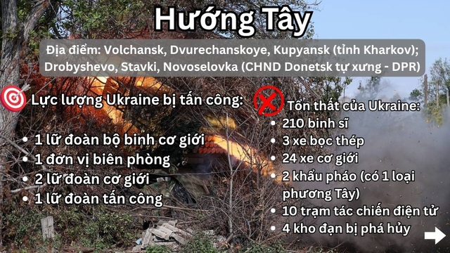 Hỏa lực x&oacute;a sổ 19 trạm t&aacute;c chiến điện tử, 14 xe bọc th&eacute;p, 70 xe cơ giới- Ảnh 3.