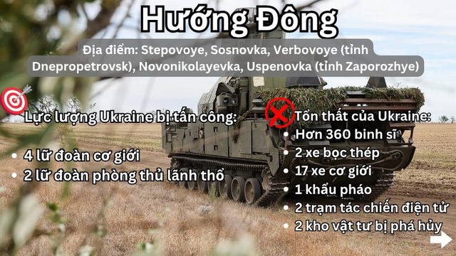 Hỏa lực x&oacute;a sổ 19 trạm t&aacute;c chiến điện tử, 14 xe bọc th&eacute;p, 70 xe cơ giới- Ảnh 6.