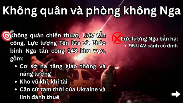 Hỏa lực x&oacute;a sổ 19 trạm t&aacute;c chiến điện tử, 14 xe bọc th&eacute;p, 70 xe cơ giới- Ảnh 9.