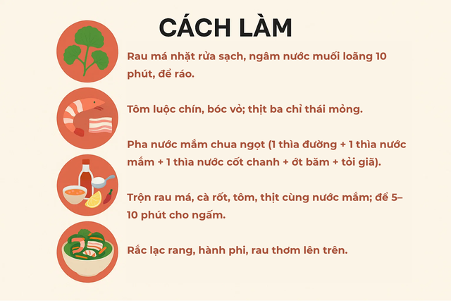 Loại rau được ví như "nhân sâm xanh" của Việt Nam, giá rẻ, nghiền thành bột xuất khẩu sang Hàn, Nhật, Mỹ- Ảnh 6.