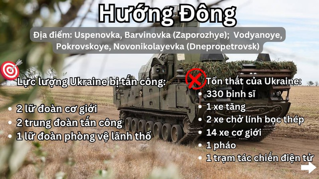 Đ&ograve;n ph&aacute; hủy rada AN/TPQ-50, kho t&ecirc;n lửa ph&aacute;o binh, hạ 195 UAV- Ảnh 9.