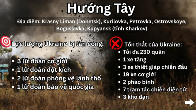 &lsquo;Cuồng phong lửa&rsquo; Tornado-G khai hỏa, x&oacute;a sổ trạm t&aacute;c chiến điện tử v&agrave; kho đạn- Ảnh 4.