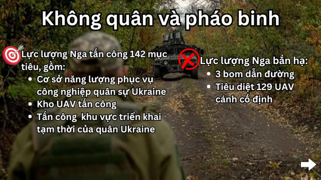 &lsquo;Cuồng phong lửa&rsquo; Tornado-G khai hỏa, x&oacute;a sổ trạm t&aacute;c chiến điện tử v&agrave; kho đạn- Ảnh 10.