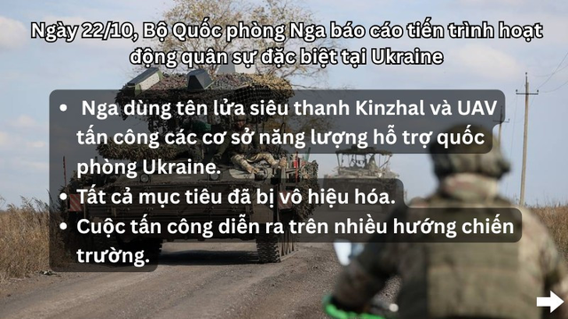 Tên lửa Kinzhal khai hỏa, Su-27, 224 UAV và loạt khí tài bị xóa sổ- Ảnh 1. Tên lửa Kinzhal khai hỏa, Su-27, 224 UAV và loạt khí tài bị xóa sổ- Ảnh 1.