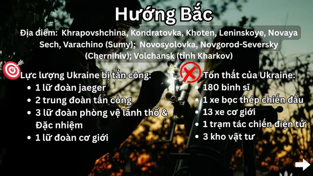 Tên lửa Kinzhal khai hỏa, Su-27, 224 UAV và loạt khí tài bị xóa sổ- Ảnh 3. Tên lửa Kinzhal khai hỏa, Su-27, 224 UAV và loạt khí tài bị xóa sổ- Ảnh 3.
