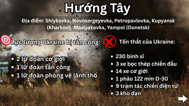 Tên lửa Kinzhal khai hỏa, Su-27, 224 UAV và loạt khí tài bị xóa sổ- Ảnh 4. Tên lửa Kinzhal khai hỏa, Su-27, 224 UAV và loạt khí tài bị xóa sổ- Ảnh 4.