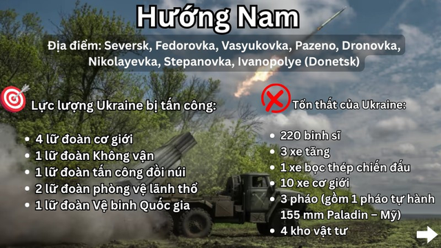 Tên lửa Kinzhal khai hỏa, Su-27, 224 UAV và loạt khí tài bị xóa sổ- Ảnh 5. Tên lửa Kinzhal khai hỏa, Su-27, 224 UAV và loạt khí tài bị xóa sổ- Ảnh 5.