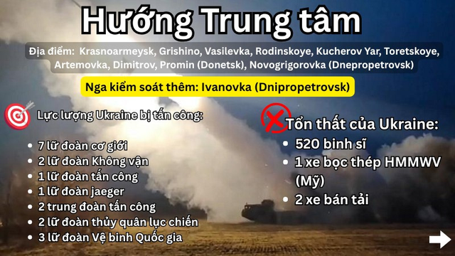 Tên lửa Kinzhal khai hỏa, Su-27, 224 UAV và loạt khí tài bị xóa sổ- Ảnh 7. Tên lửa Kinzhal khai hỏa, Su-27, 224 UAV và loạt khí tài bị xóa sổ- Ảnh 7.