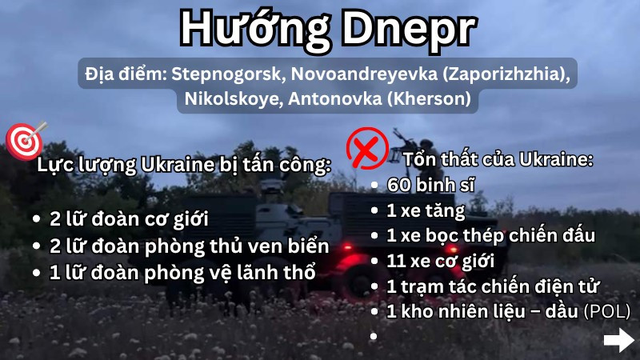 Tên lửa Kinzhal khai hỏa, Su-27, 224 UAV và loạt khí tài bị xóa sổ- Ảnh 8. Tên lửa Kinzhal khai hỏa, Su-27, 224 UAV và loạt khí tài bị xóa sổ- Ảnh 8.