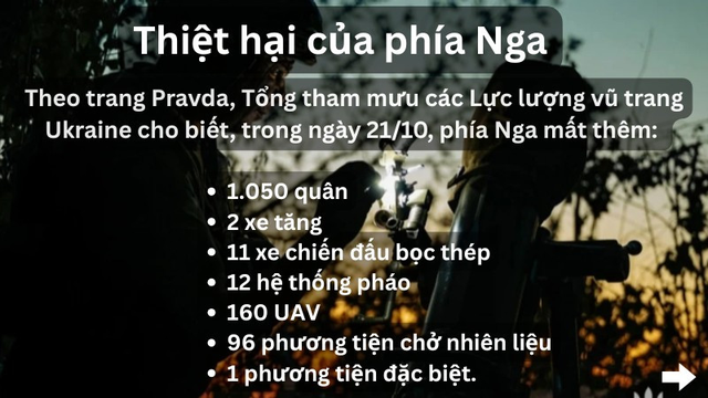 Tên lửa Kinzhal khai hỏa, Su-27, 224 UAV và loạt khí tài bị xóa sổ- Ảnh 11. Tên lửa Kinzhal khai hỏa, Su-27, 224 UAV và loạt khí tài bị xóa sổ- Ảnh 11.