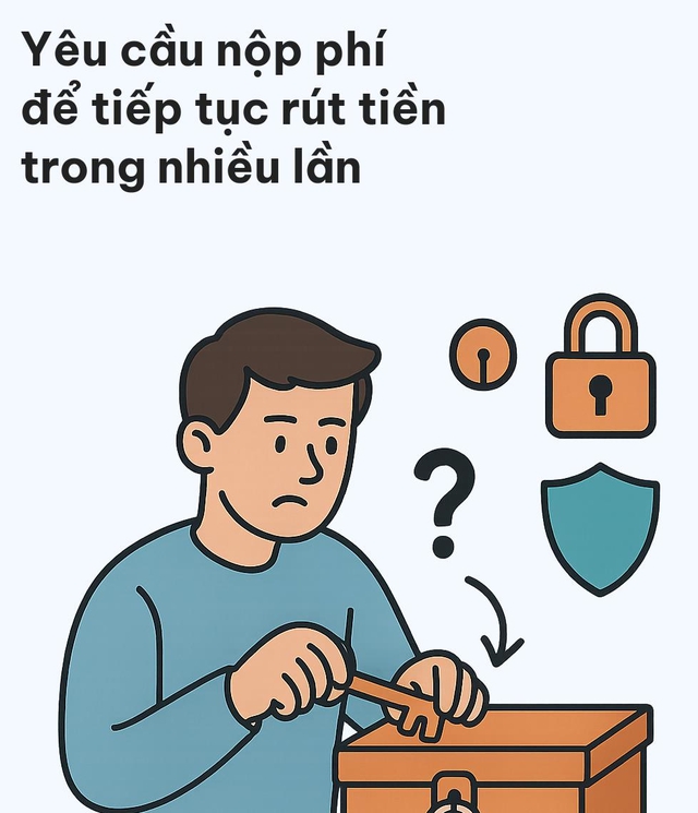 "Ông trùm" Hồ Mạnh Linh lừa đảo hàng trăm tỷ đồng của hơn 1.000 người trên cả nước như thế nào?- Ảnh 7.