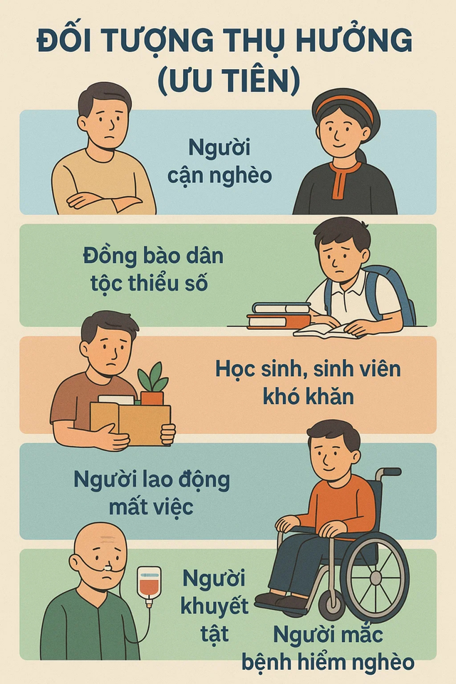 Tin vui cho người dân dịp Tết Nguyên đán tới đây- Ảnh 2. Tin vui cho người dân dịp Tết Nguyên đán tới đây- Ảnh 2.