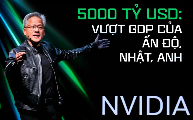 NVIDIA lập cú đúp kỷ lục 2025: 5.000 tỷ USD vốn hóa khiến cả Phố Wall sững sờ, còn 1 kỷ lục kinh ngạc nữa- Ảnh 1.
